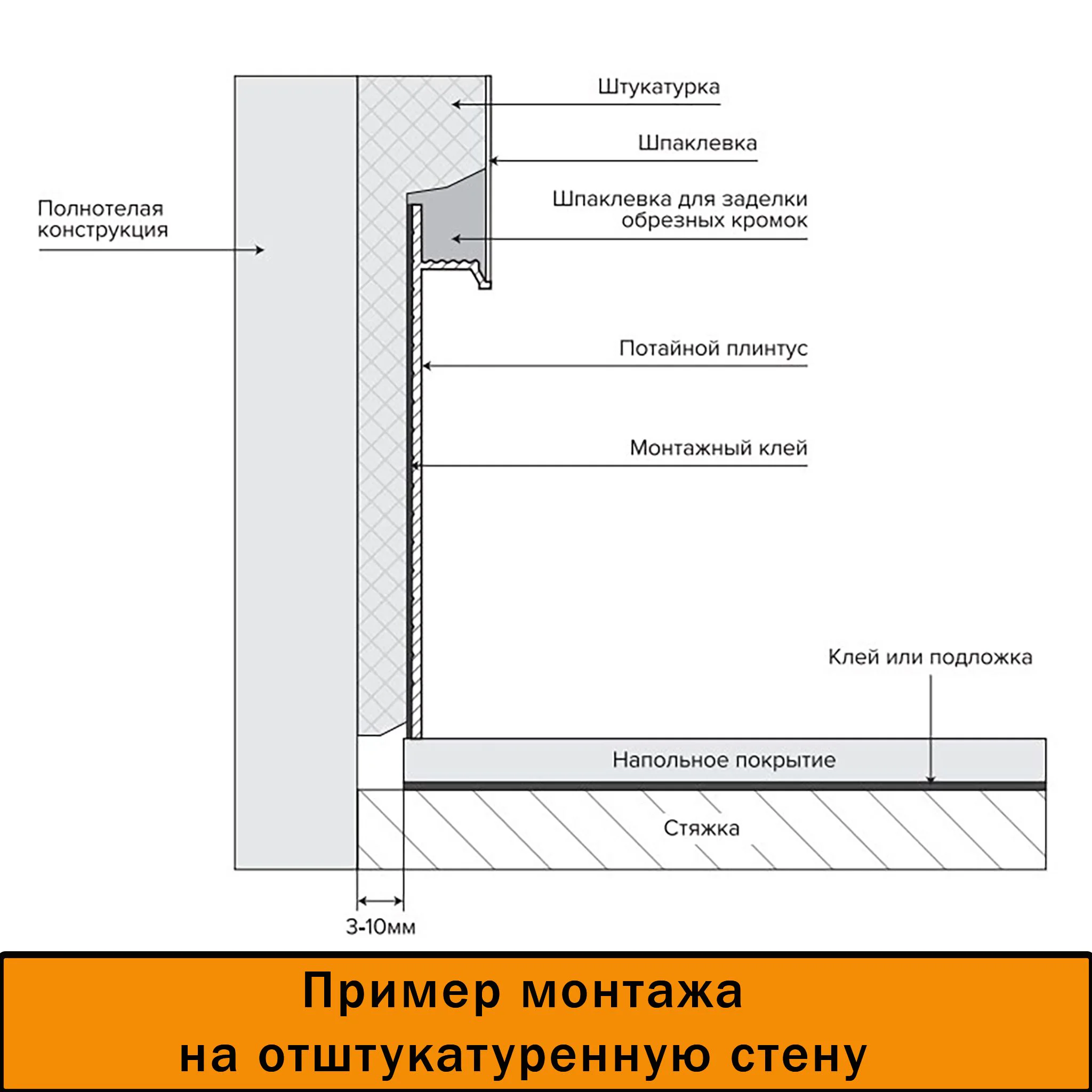 Плинтус напольный теневой без подсветки, 95 X 80 X 2500 мм, Чёрный матовый, 1 шт Купить оптом Плинтус напольный теневой без подсветки, 95 X 80 X 2500 мм, Чёрный матовый, 1 шт — изображение 3