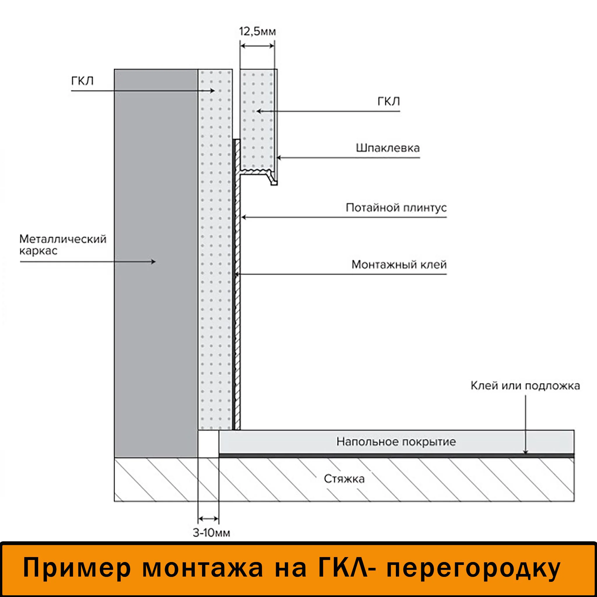 Плинтус напольный теневой без подсветки, 95 X 80 X 2500 мм, Чёрный матовый, 1 шт Купить оптом Плинтус напольный теневой без подсветки, 95 X 80 X 2500 мм, Чёрный матовый, 1 шт — изображение 4