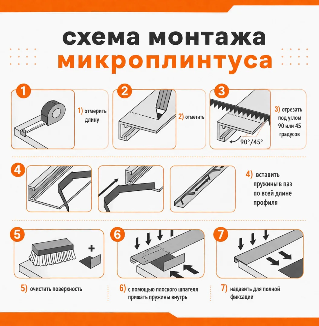 Микроплинтус для пола алюминиевый 25 х 16 х 2700 мм, узкий металлический плинтус, профиль для пола, Белый муар, 1 шт Купить оптом Микроплинтус для пола алюминиевый 25 х 16 х 2700 мм, узкий металлический плинтус, профиль для пола, Белый муар, 1 шт — изображение 5
