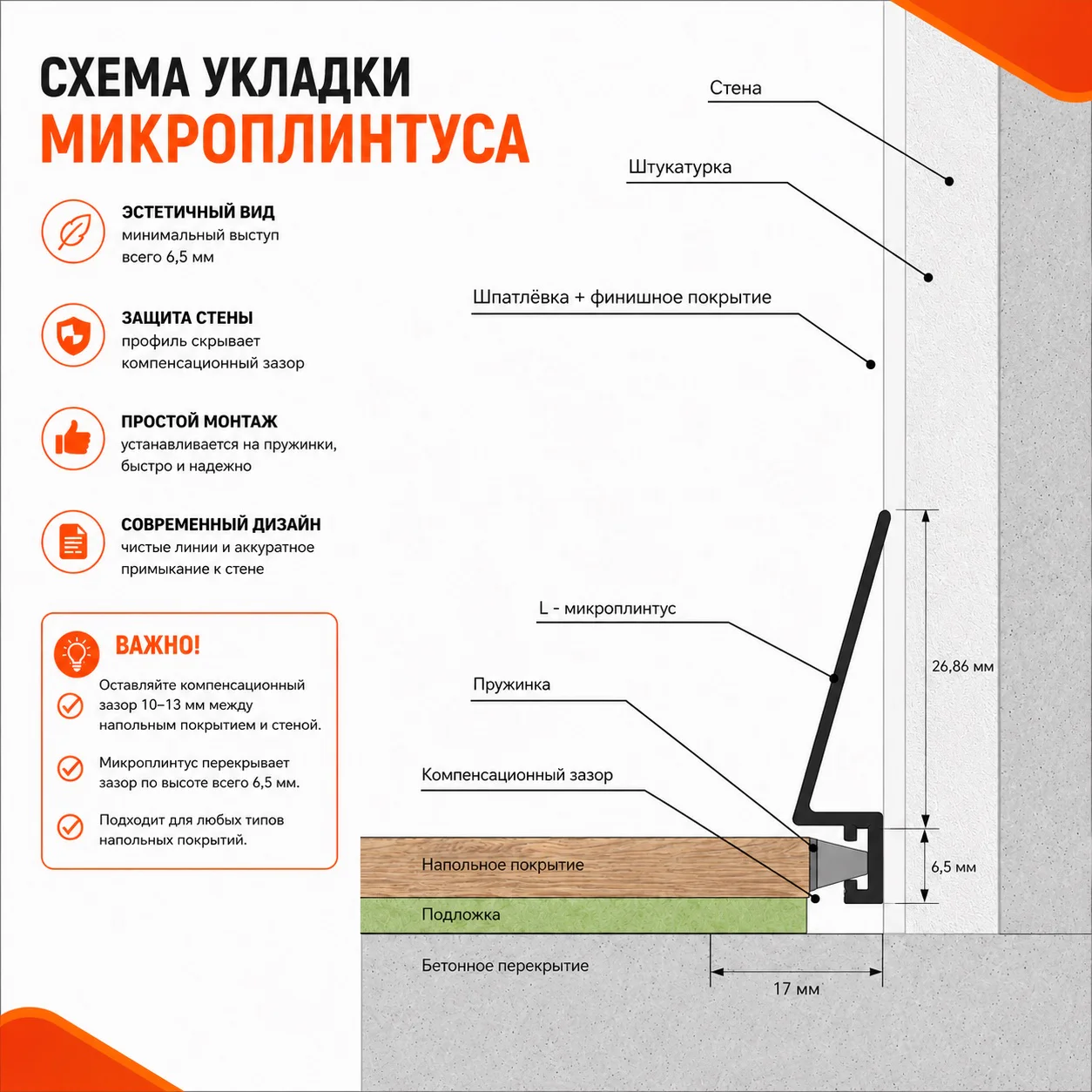 Алюминиевый микроплинтус щелевой, 17 х 26 х 2700 мм, мини плинтус для пола, Белый муар, 1 шт Купить оптом Алюминиевый микроплинтус щелевой, 17 х 26 х 2700 мм, мини плинтус для пола, Белый муар, 1 шт — изображение 4