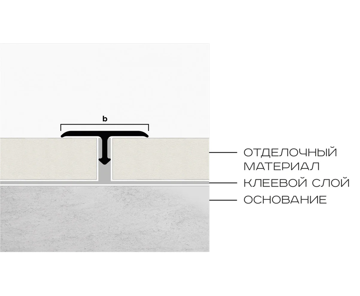 Латунный профиль Т-образный, полукруглый, CEZAR-PVL-37X20, 270 см, Латунь хромированная, 1 шт — изображение 3
