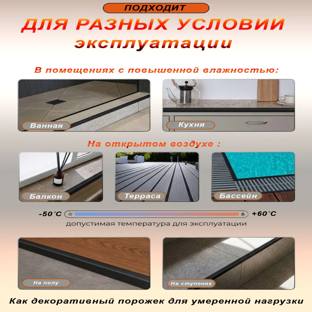 Уголок декоративный , нержавеющая сталь, 20 X 20 мм, 270 см, внешний, с фаской, Чёрный матовый, 1 шт — изображение 3