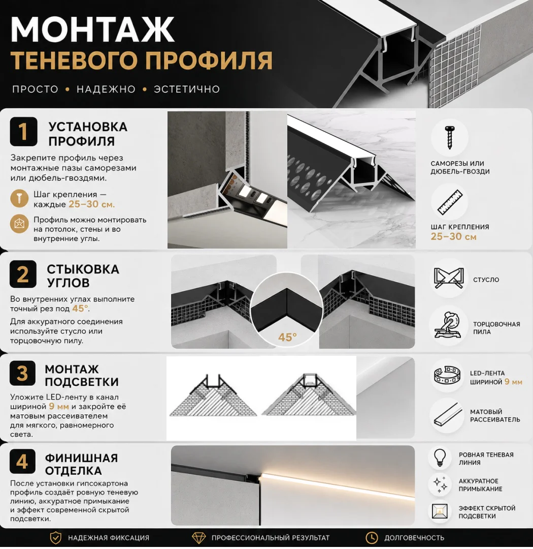 Профиль теневой алюминиевый 22 х 50 х 2700 мм, угловой LED профиль для внешних углов, потолка и стен, под светодиодную ленту, Черный матовый, 1 шт — изображение 4