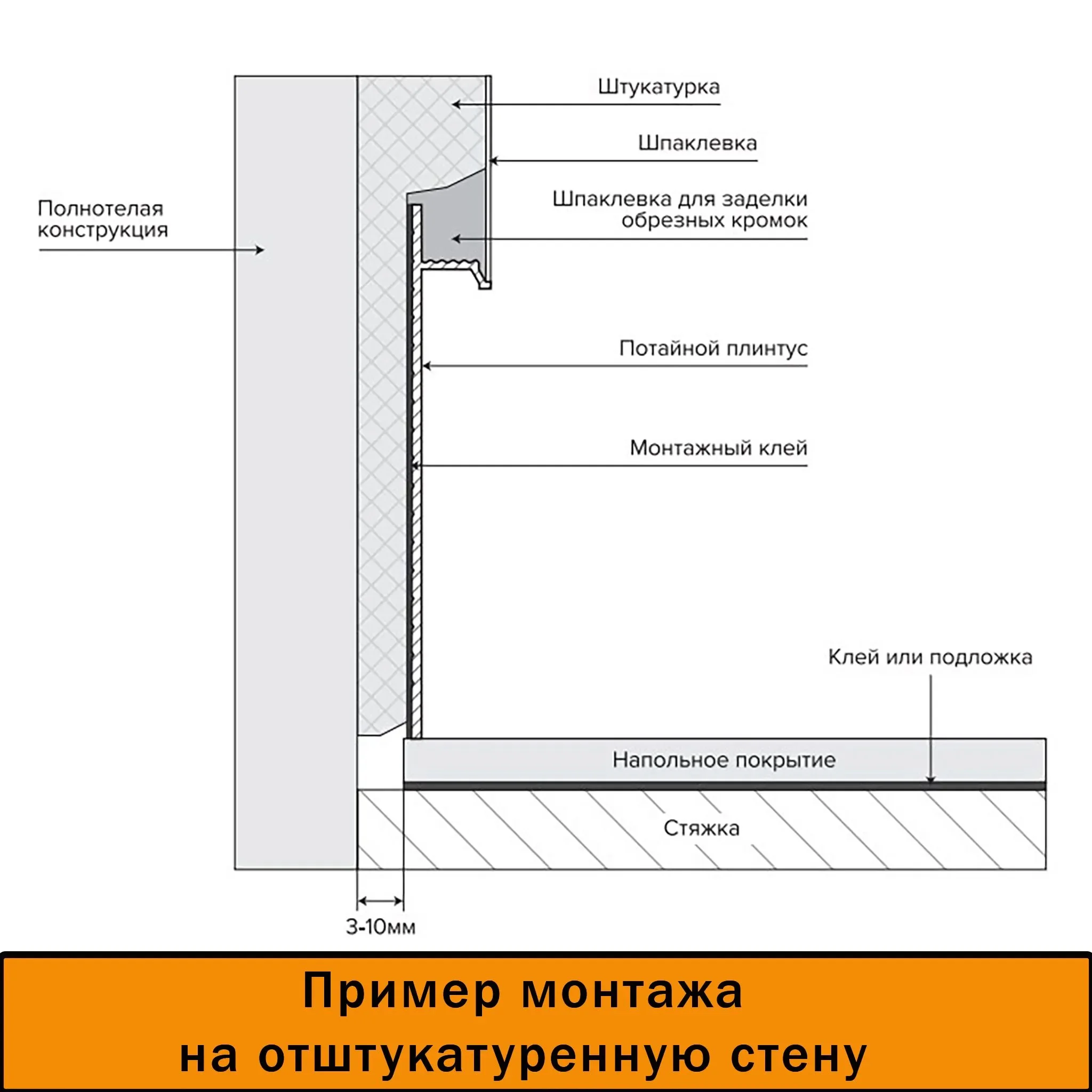 Скрытый алюминиевый теневой плинтус для пола 80 х 2700 мм, зазор 9,5 мм, Матовое серебро, 1 шт — изображение 8