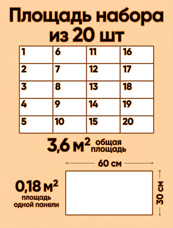 Панели самоклеющиеся для стен 60 X 30 см,в ванную, прихожую, коридор,кухню,балкон,сан.узел. Бело-серый мрамор, 20 шт — изображение 6